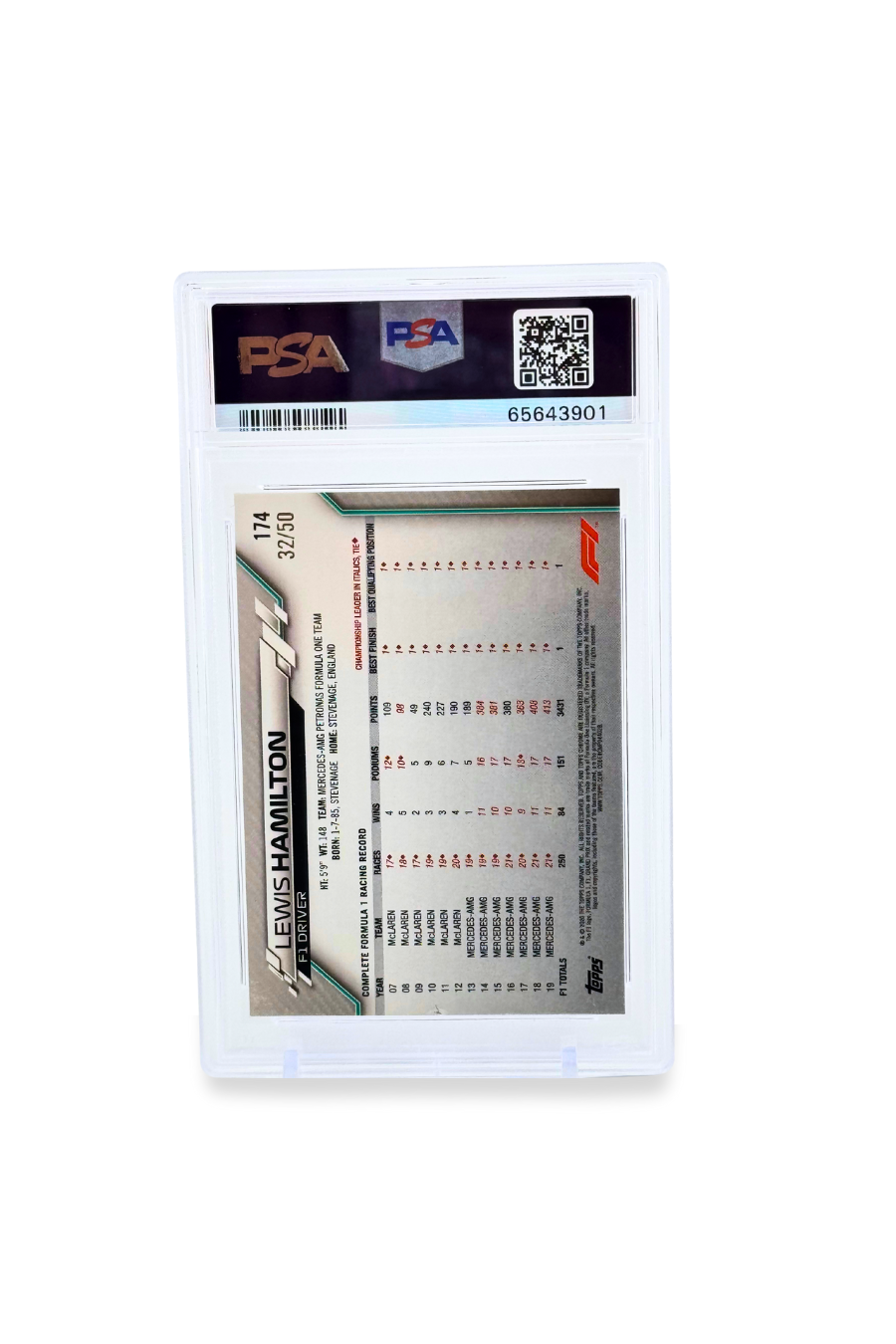 2020 Topps Chrome F1 Lewis Hamilton Gold Refractor #174 PSA 9 Back