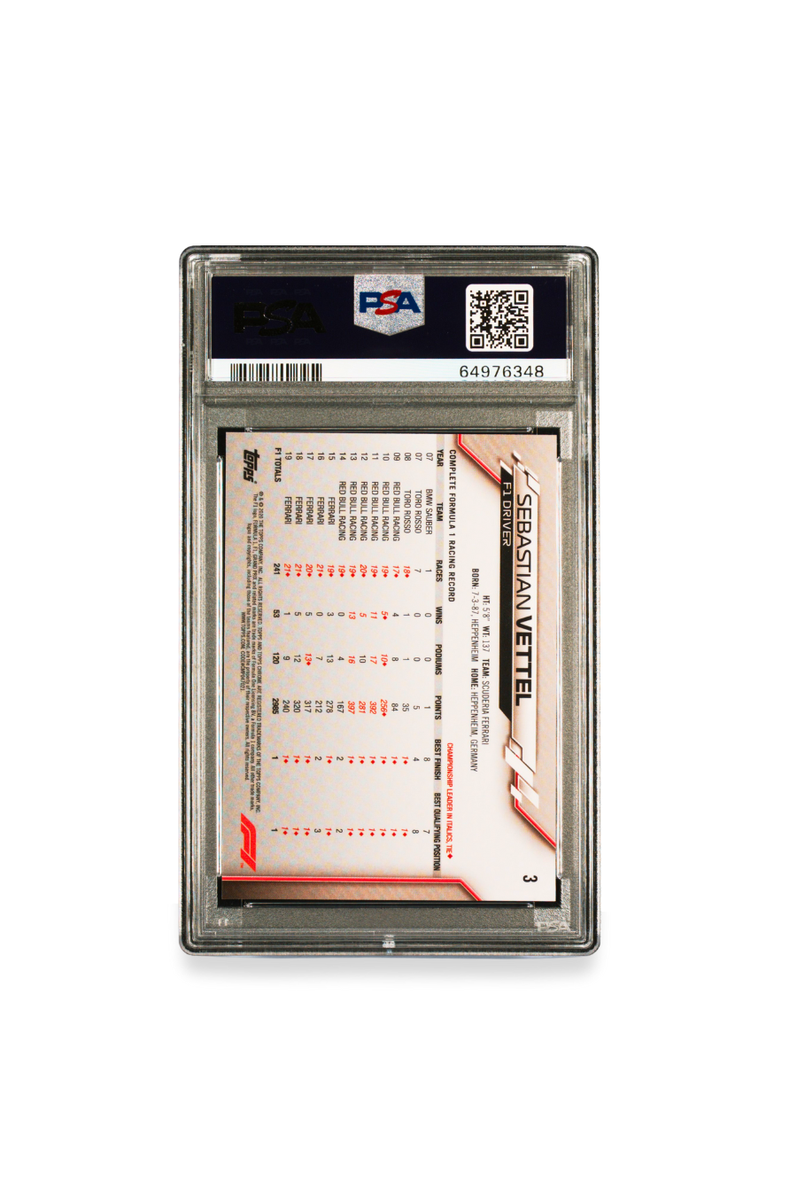 Sebastian Vettel 2020 Topps Chrome F1 Sapphire Edition PSA 10 Back